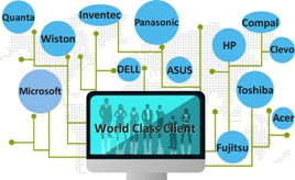 世界級的客戶